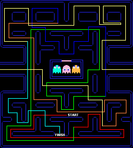 9th Key Pattern